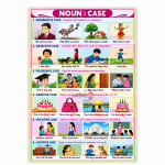 Noun Case Chart
